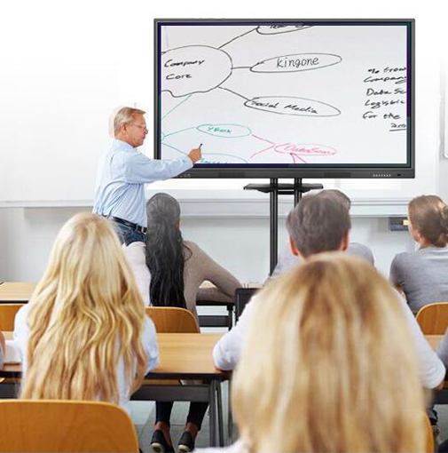 Interactive Whiteboard for Teaching